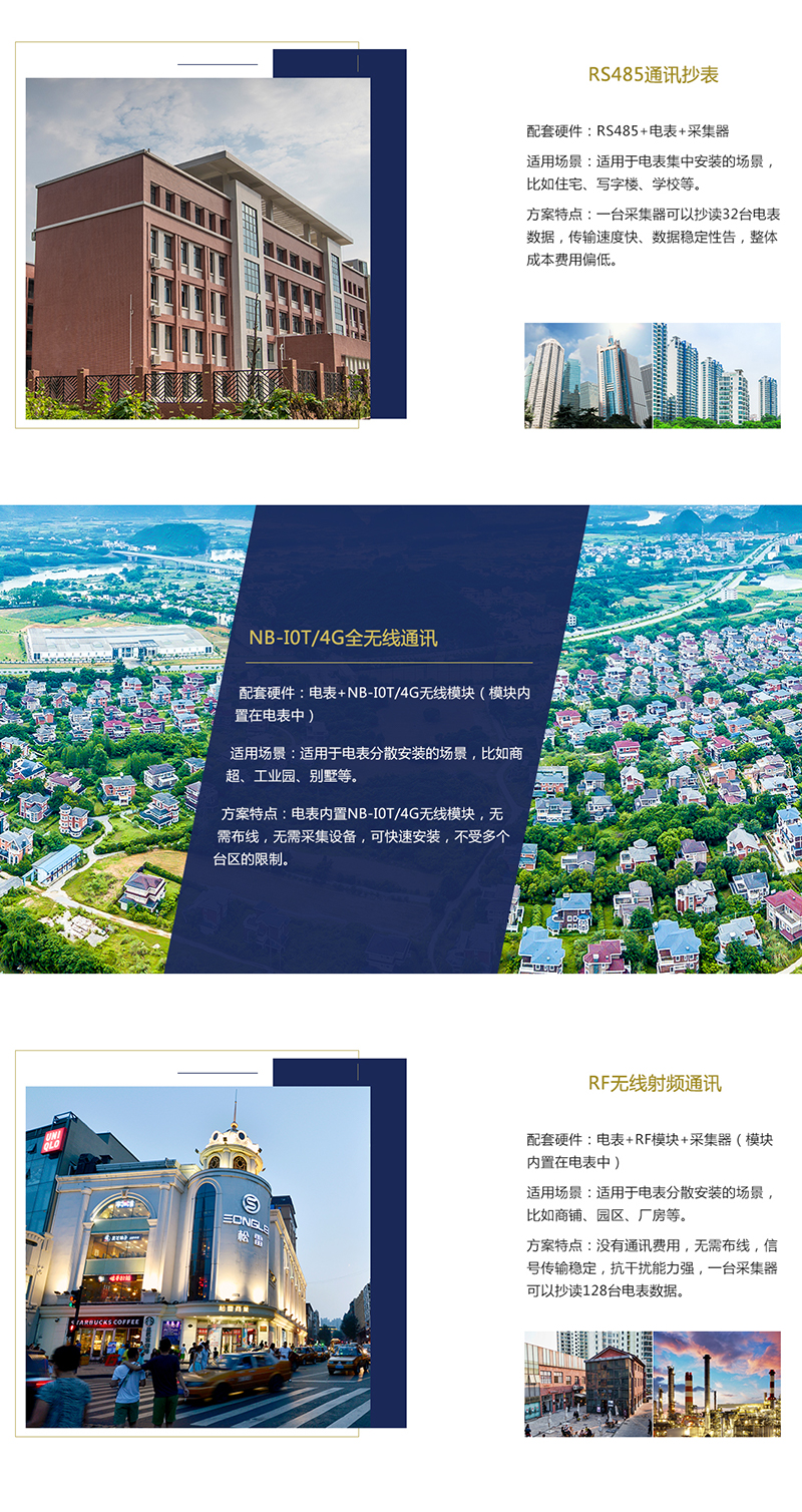 通訊方案1.jpg